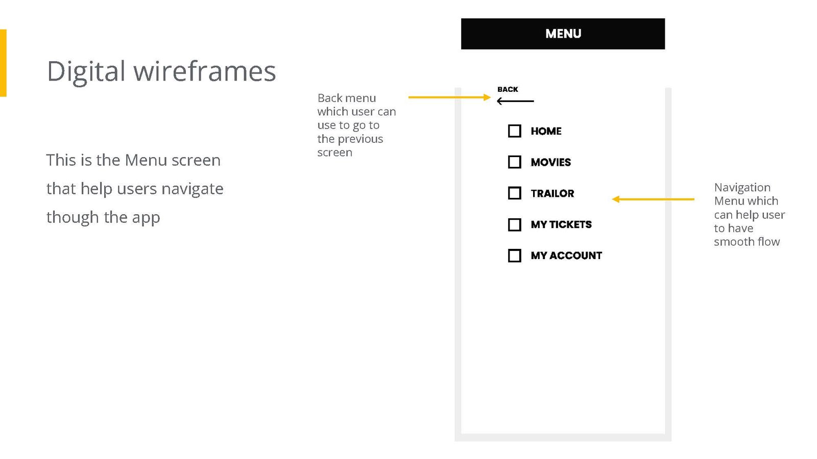 Movie App Case study slide deck Final_Page_13